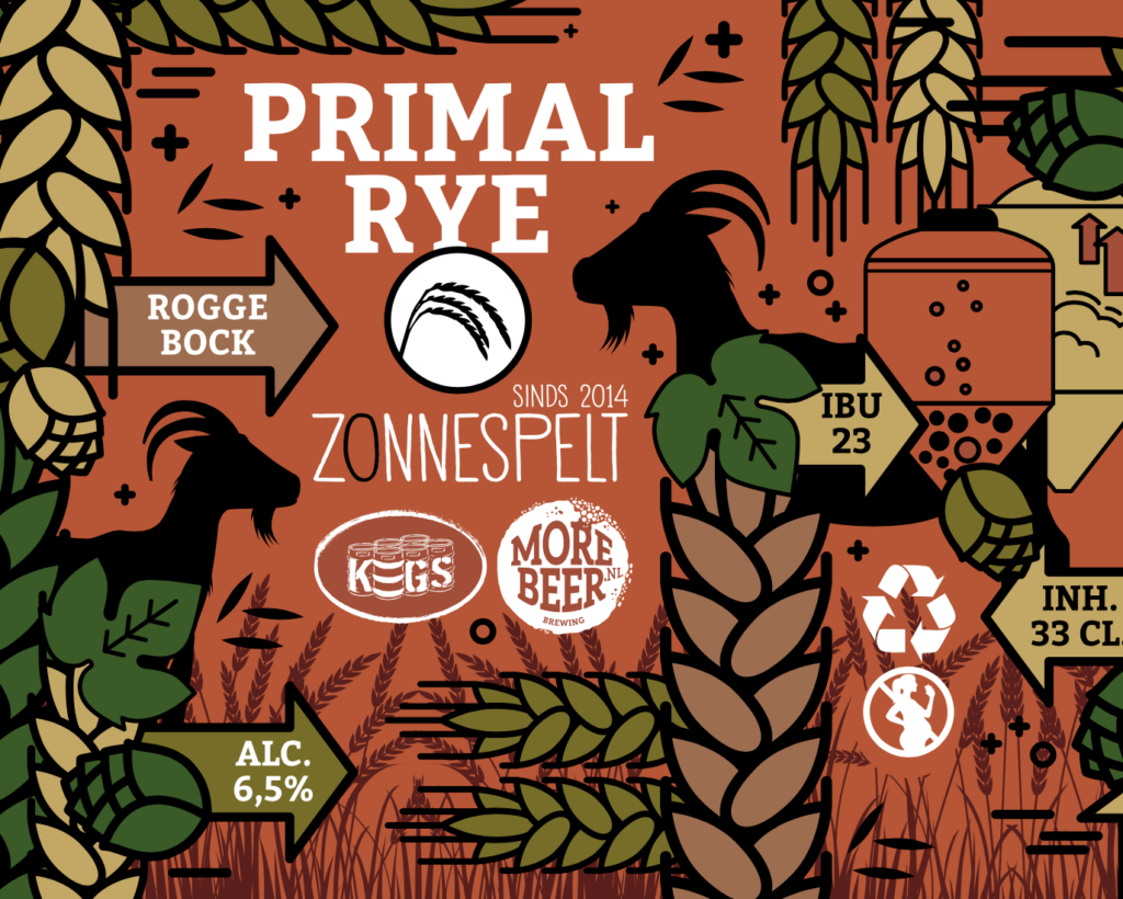 Primal Rye Label